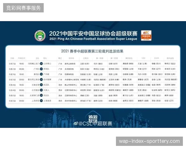 2027年体育服务市场预判:赛事内容定制化服务将替代传统硬广招商模式 2027年体育服务市场预判:赛事内容定制化服务将替代传统硬广招商模式